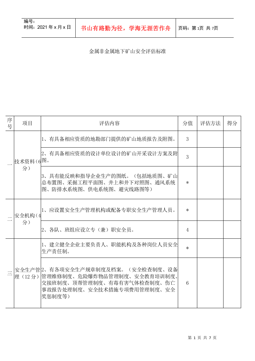 金属非金属地下矿山安全评估标准