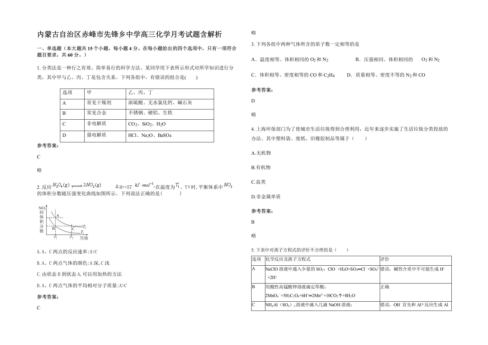 内蒙古自治区赤峰市先锋乡中学高三化学月考试题含解析