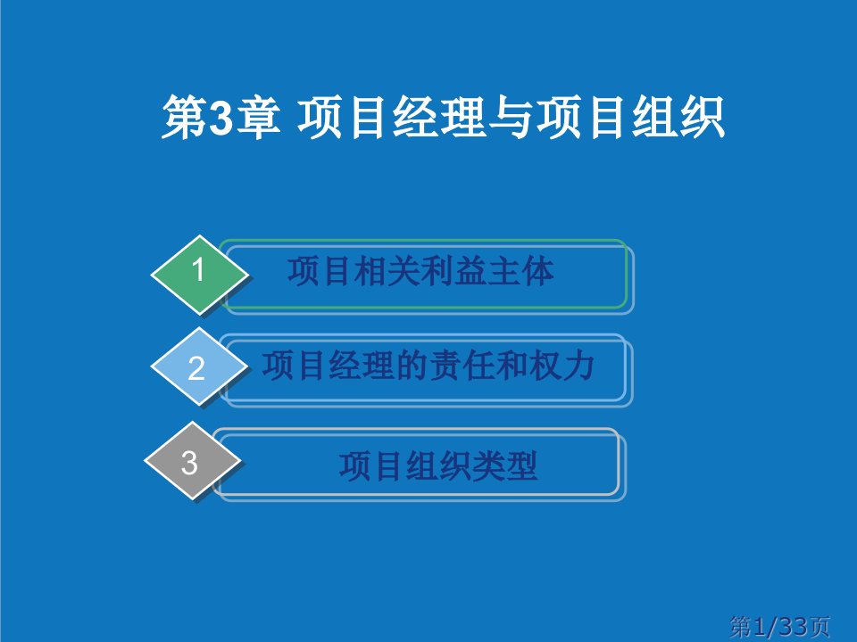 项目管理-软件项目管理第3章项目经理与项目组织