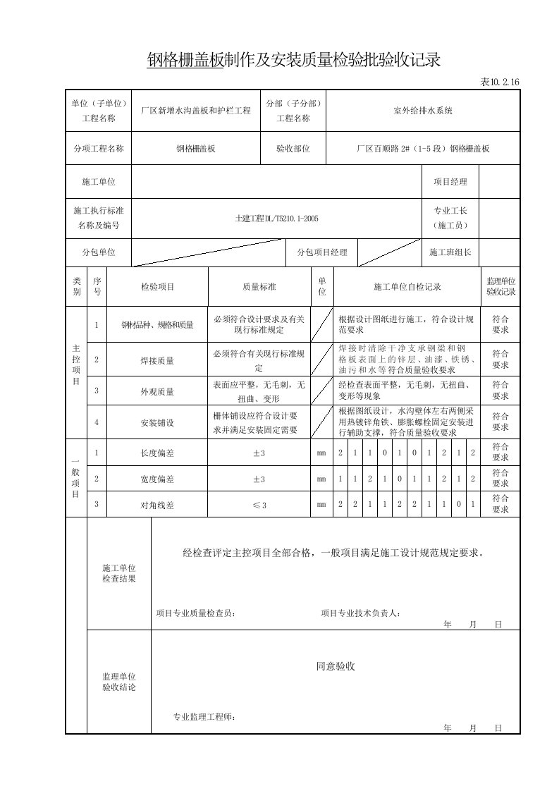 钢格栅盖板制作质量检验批质量验收记录