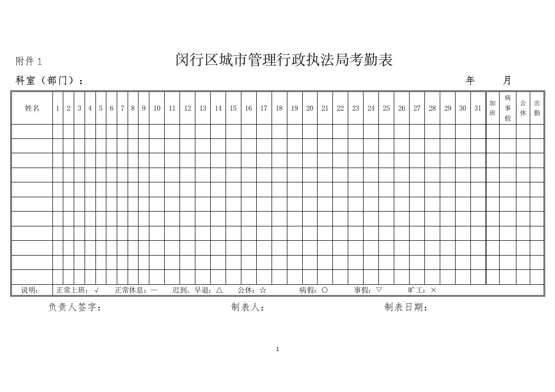 附件1闵行区城市管理行政执法局考勤表