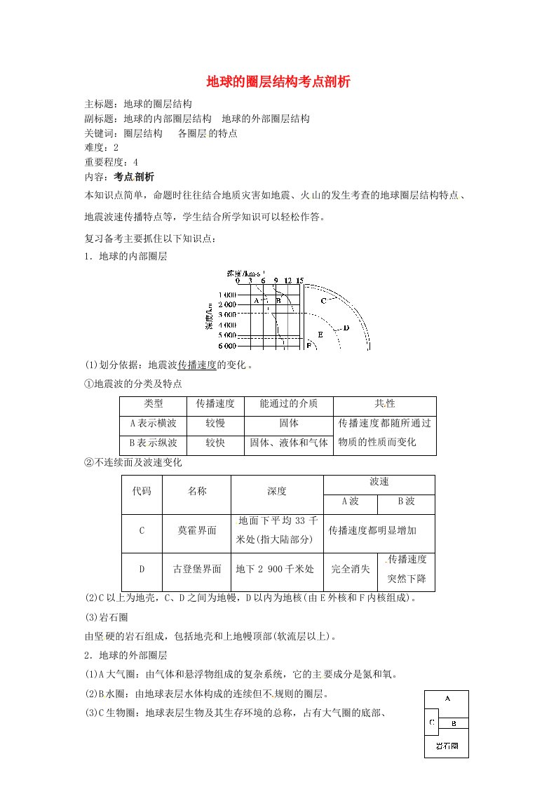 高考地理复习