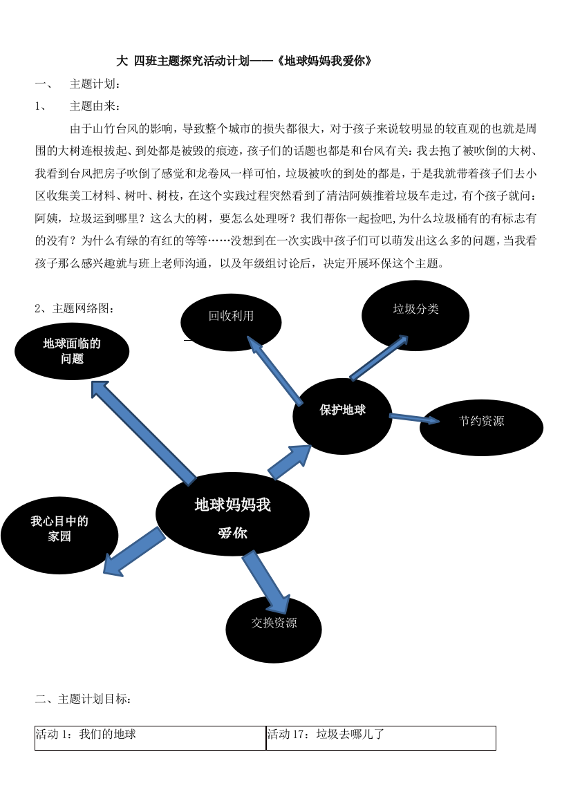 大班《地球妈妈我爱你》主题计划