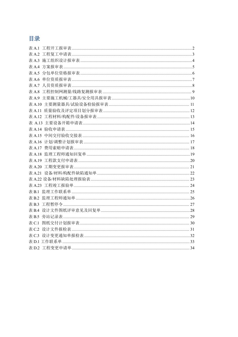 施工组织-DLT_54342009电力建设工程监理规范表格