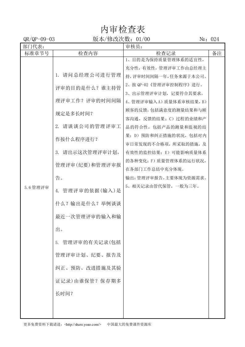 耐克力橡塑公司24-25补充内审OK-质量审查