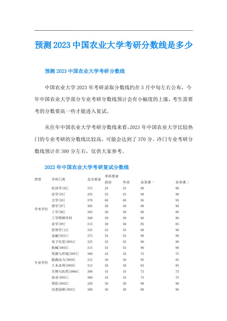 预测中国农业大学考研分数线是多少