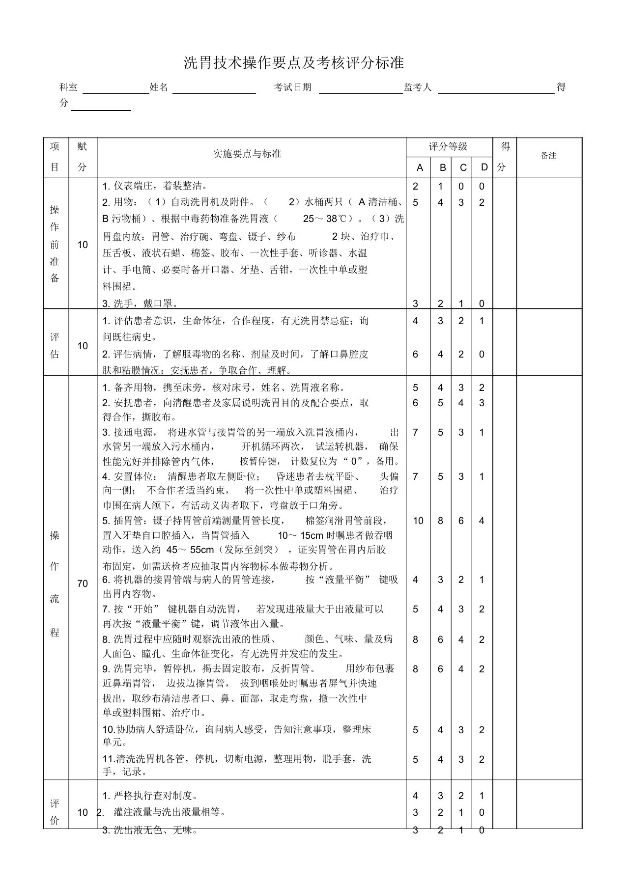 洗胃技术操作要点及考核评分标准