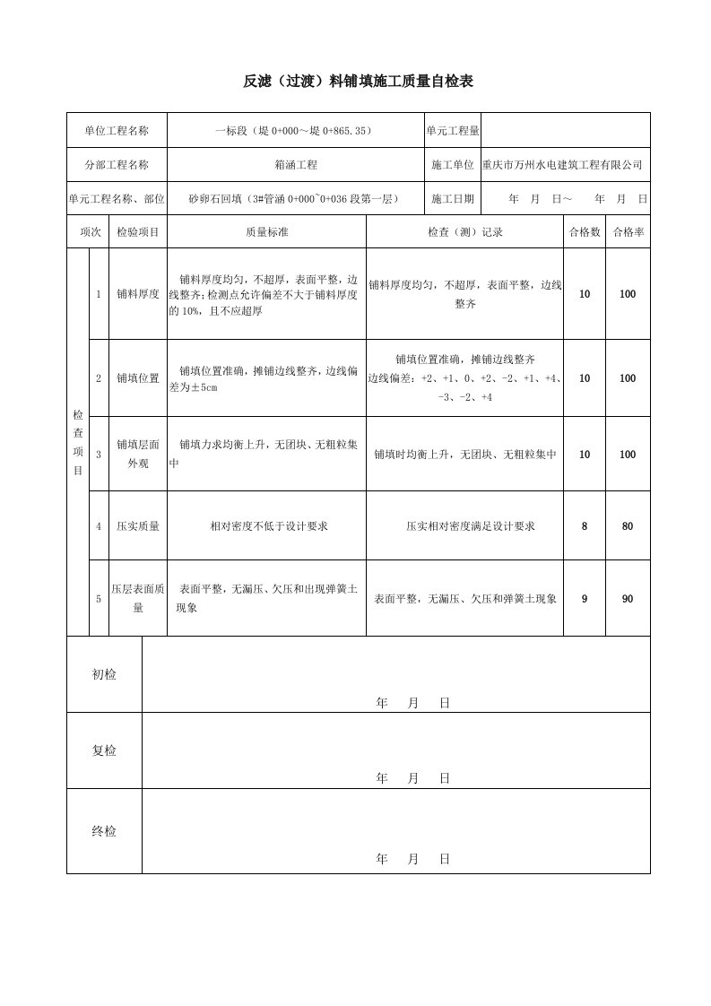 建筑资料-自检3管涵0