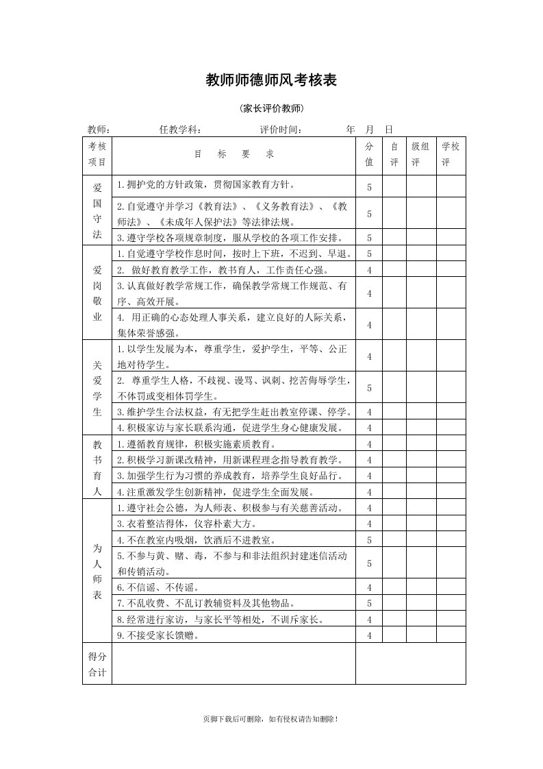 教师师德师风考核表