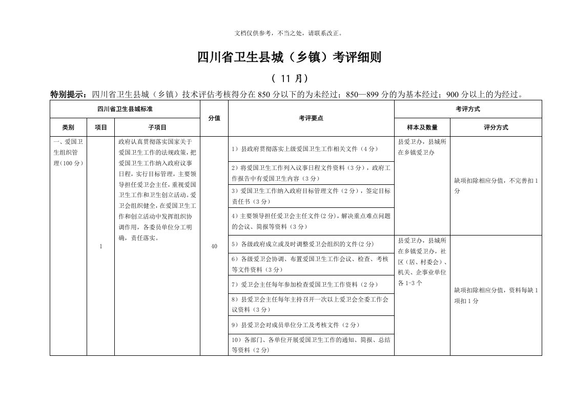 四川省卫生县城(乡镇)考评细则(11月版)