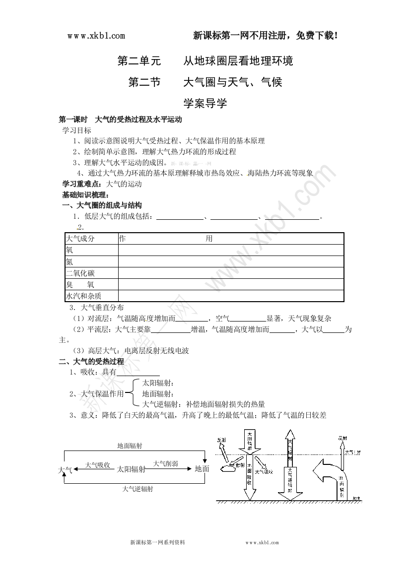 【小学中学教育精选】鲁教版必修1地理：2.2《大气圈与天气、气候》学案（1）