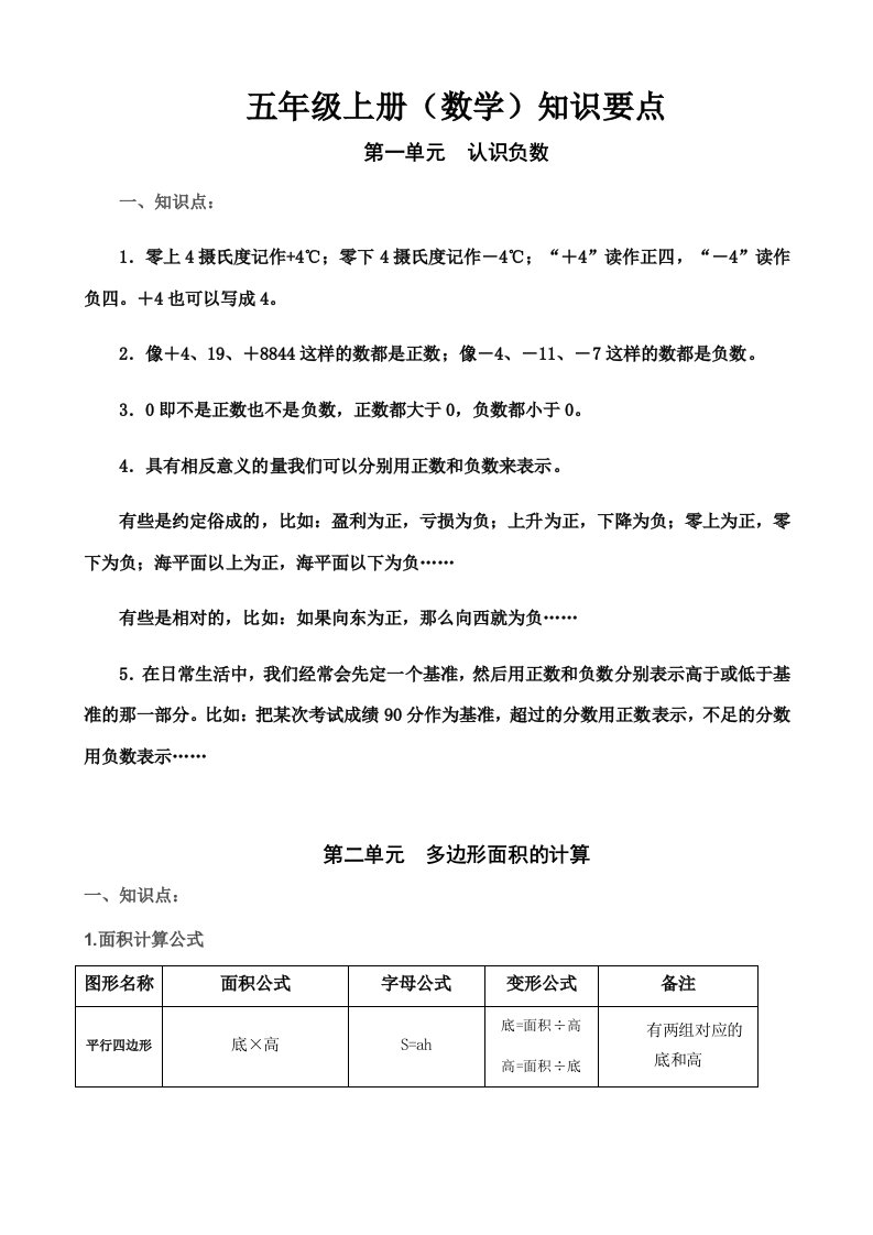 最新苏教版五年级数学上册知识点汇总