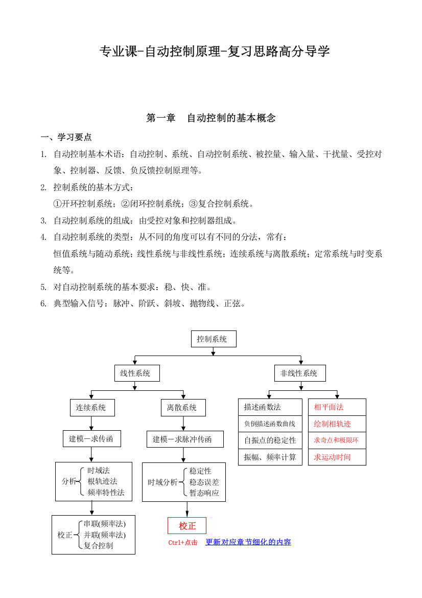 自动控制原理专业课重要经典考点思路总经笔记导学资料