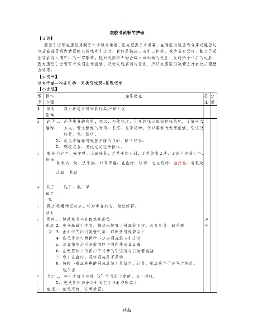 腹腔引流管护理的操作流程