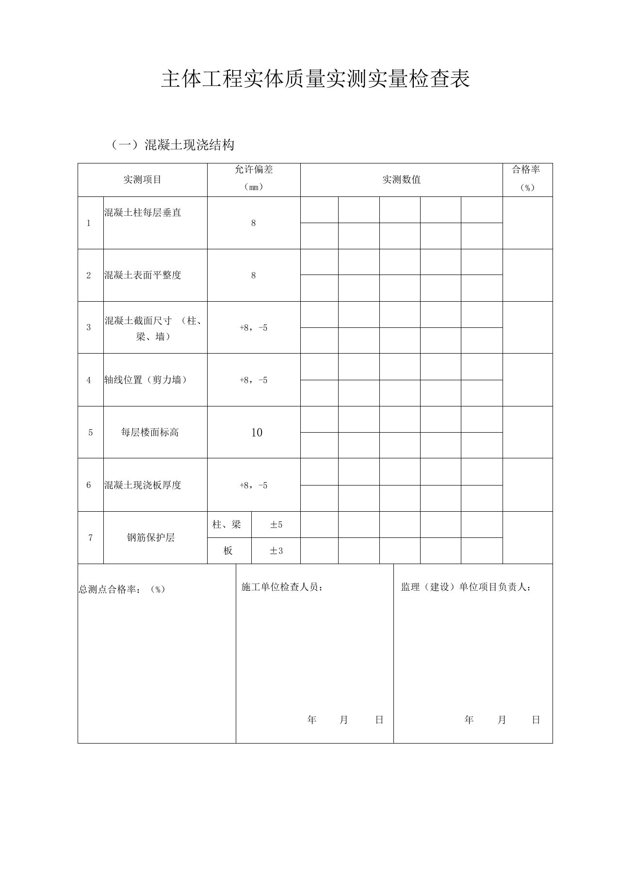 结构工程实体质量实测实量检查表