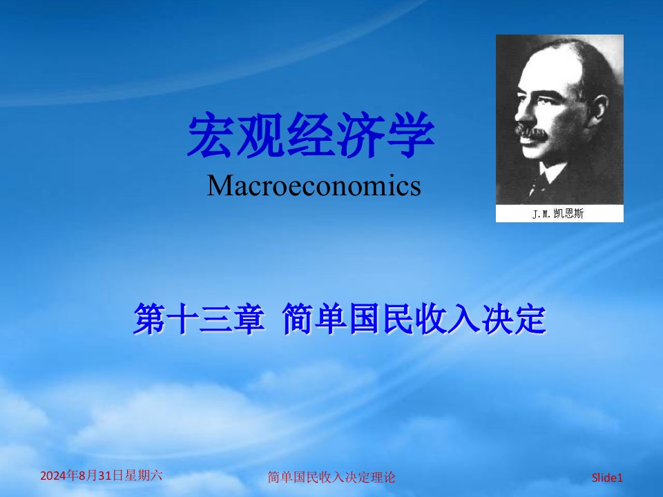 财务管理13章简单国民收入决定理论