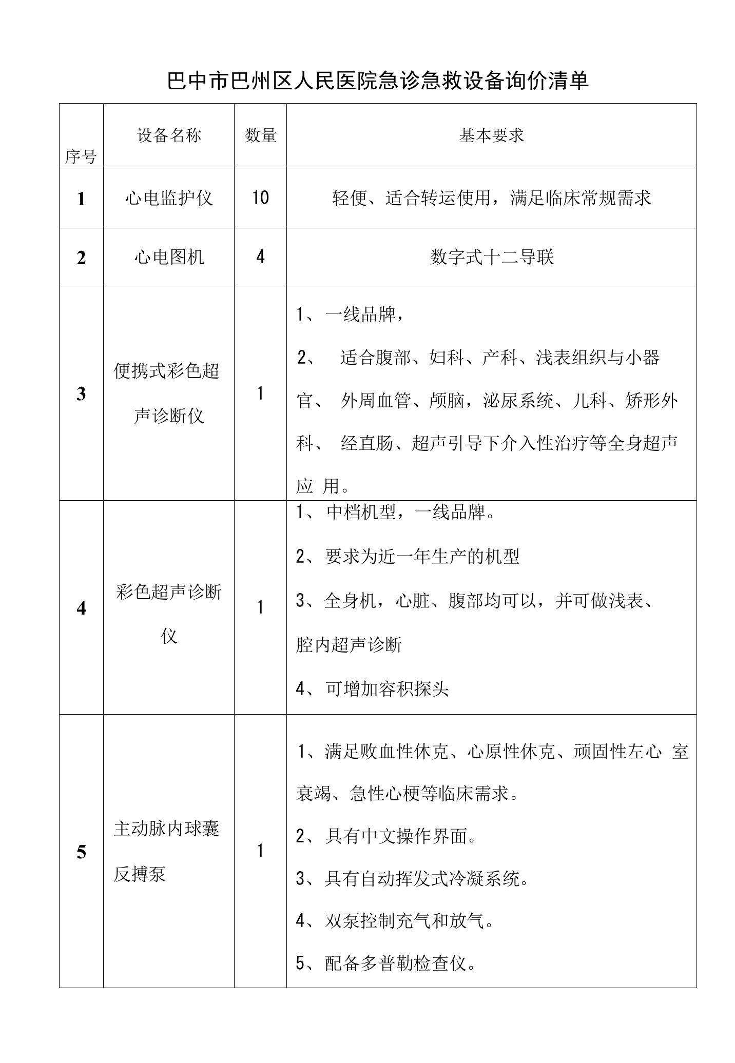 巴中市巴州区人民医院急诊急救设备询价清单