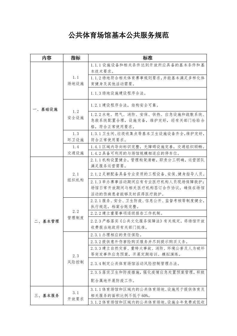 公共体育场馆基本公共服务规范