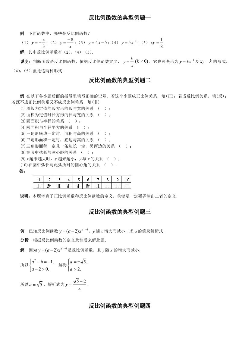 反比例函数典型例题