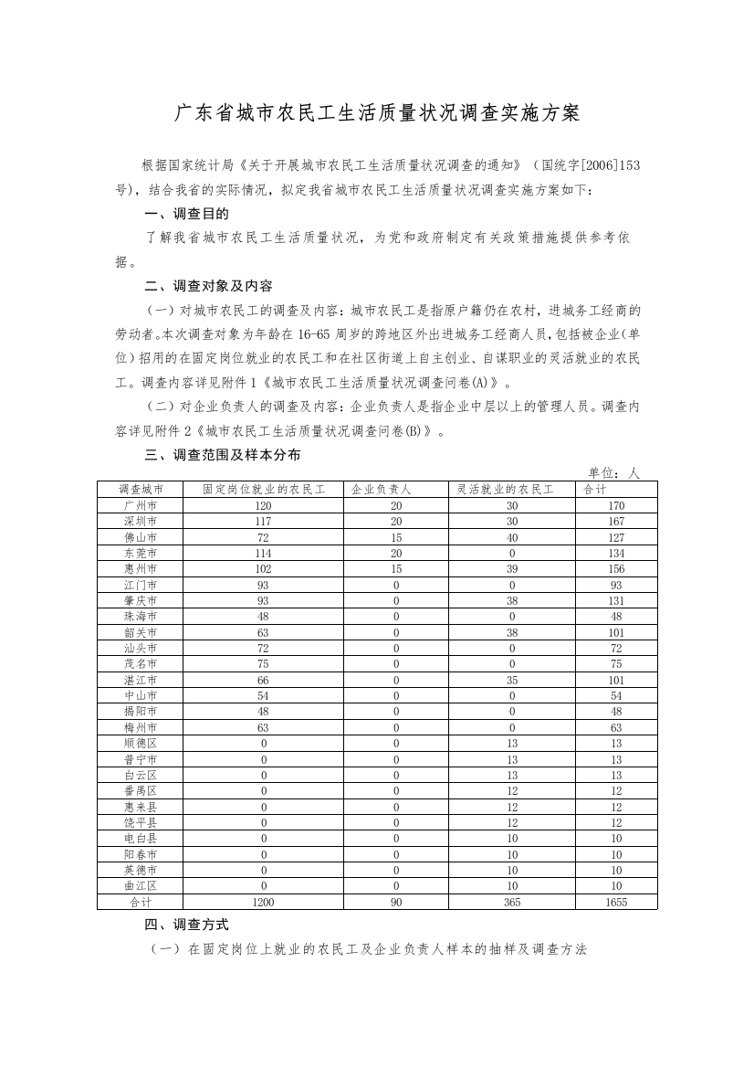 广东省城市农民工生活质量状况调查实施方案