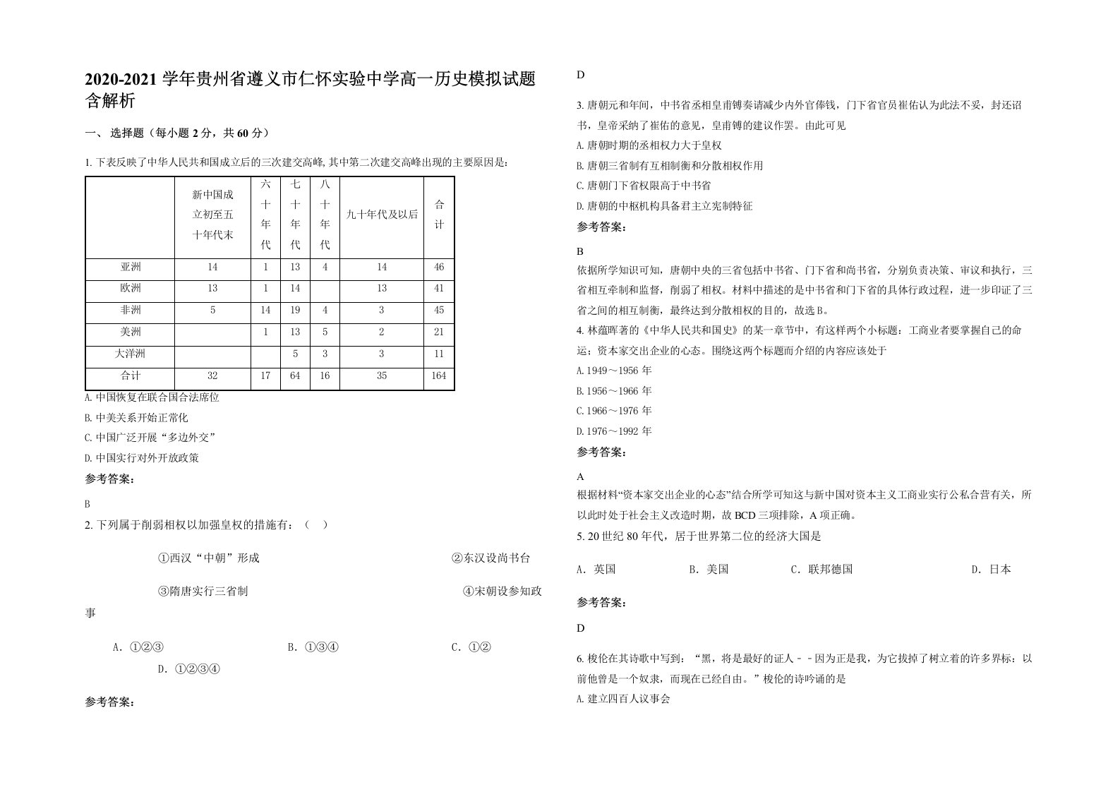 2020-2021学年贵州省遵义市仁怀实验中学高一历史模拟试题含解析