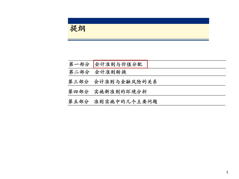 会计准则与商业银行信息披露