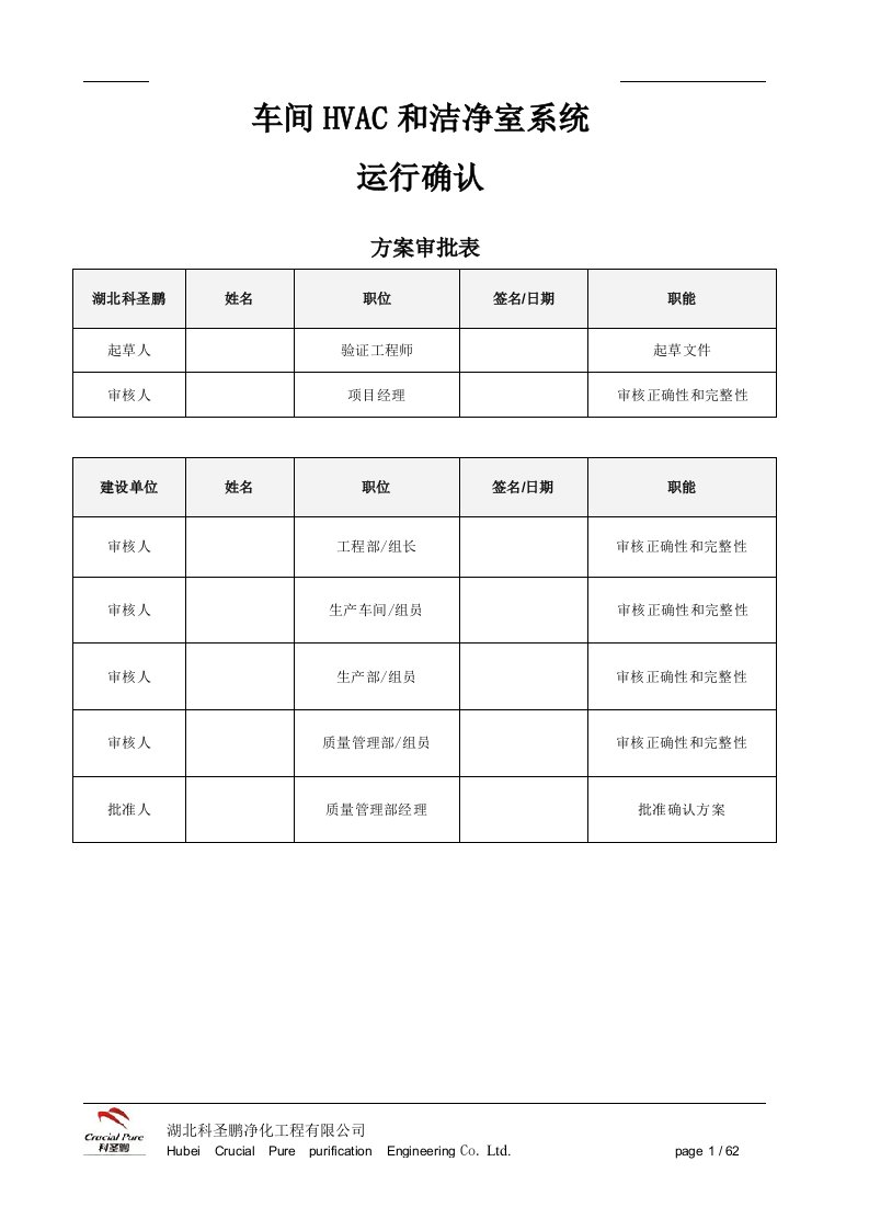 车间HVAC和洁净室系统验证