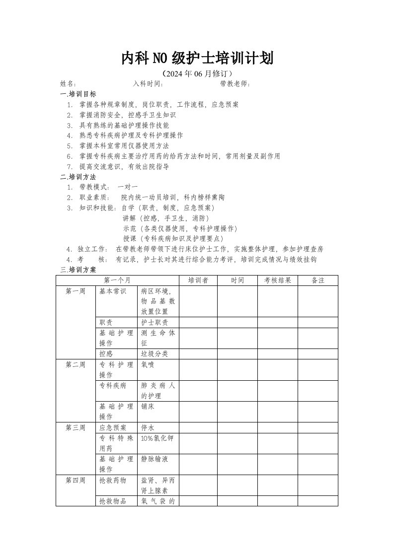 医院内科N0级护士培训计划