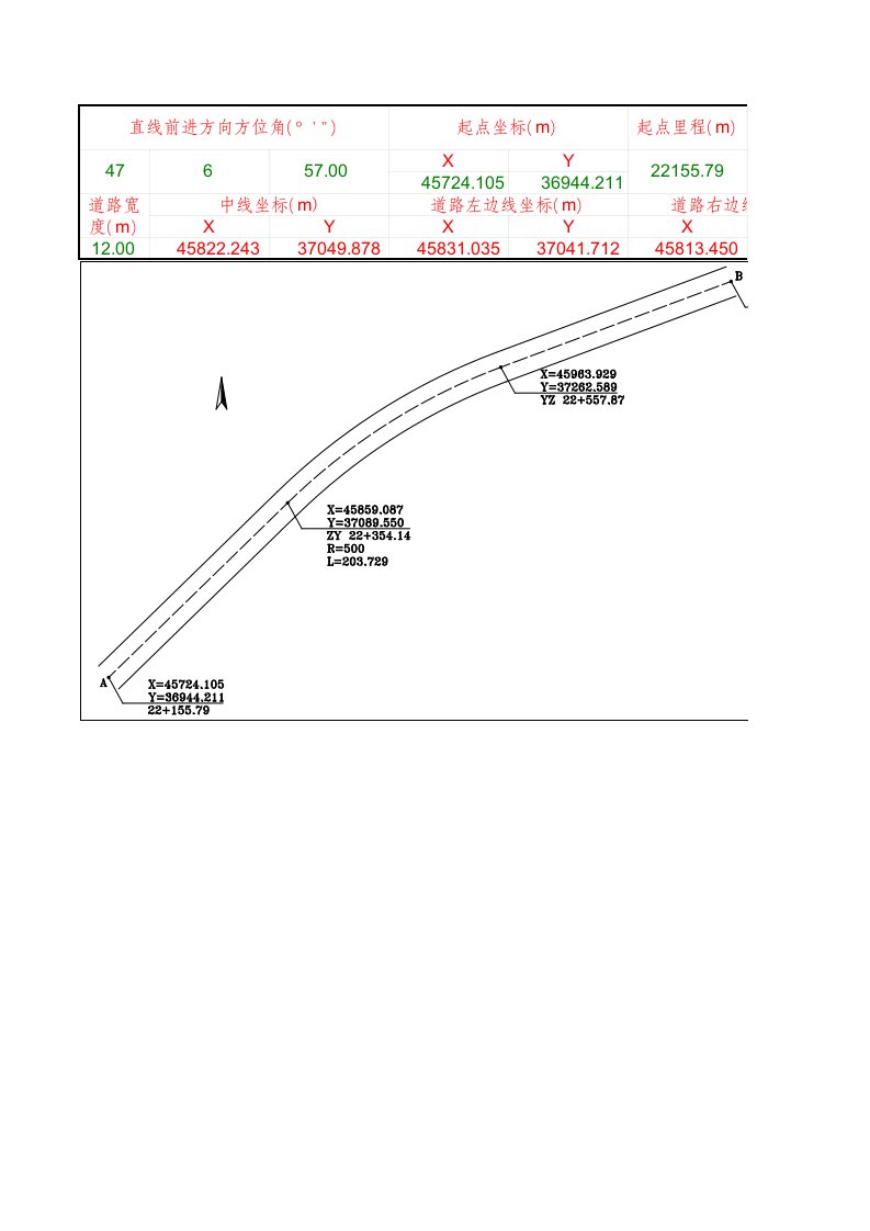 施工组织-道路直线段坐标计算