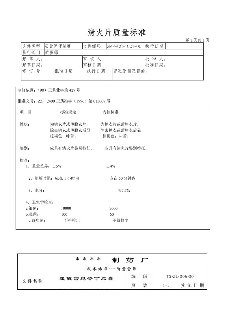 (GMP认证资料)管理标准(SMP)08-质量标准(TS-QS)