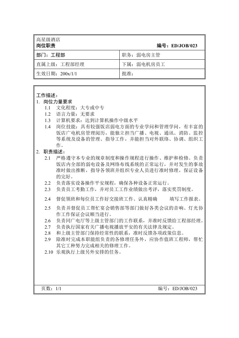 酒店工程部弱电房主管岗位职责(doc