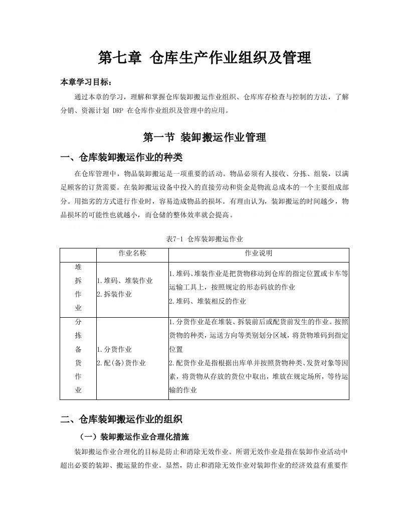 仓库管理培训教材(10个doc)2