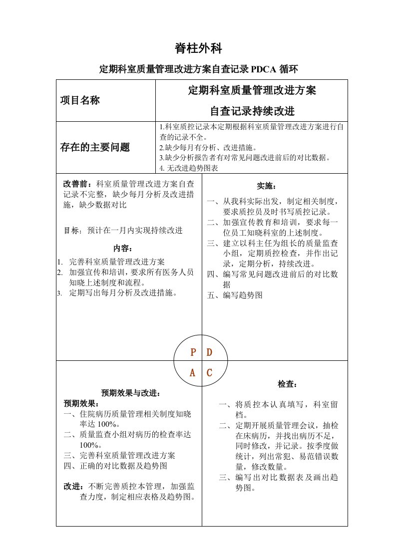 科室质量管理改进方案自查记录PDCA