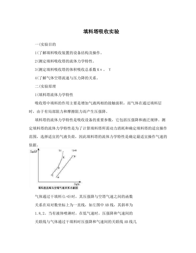 填料塔吸收实验