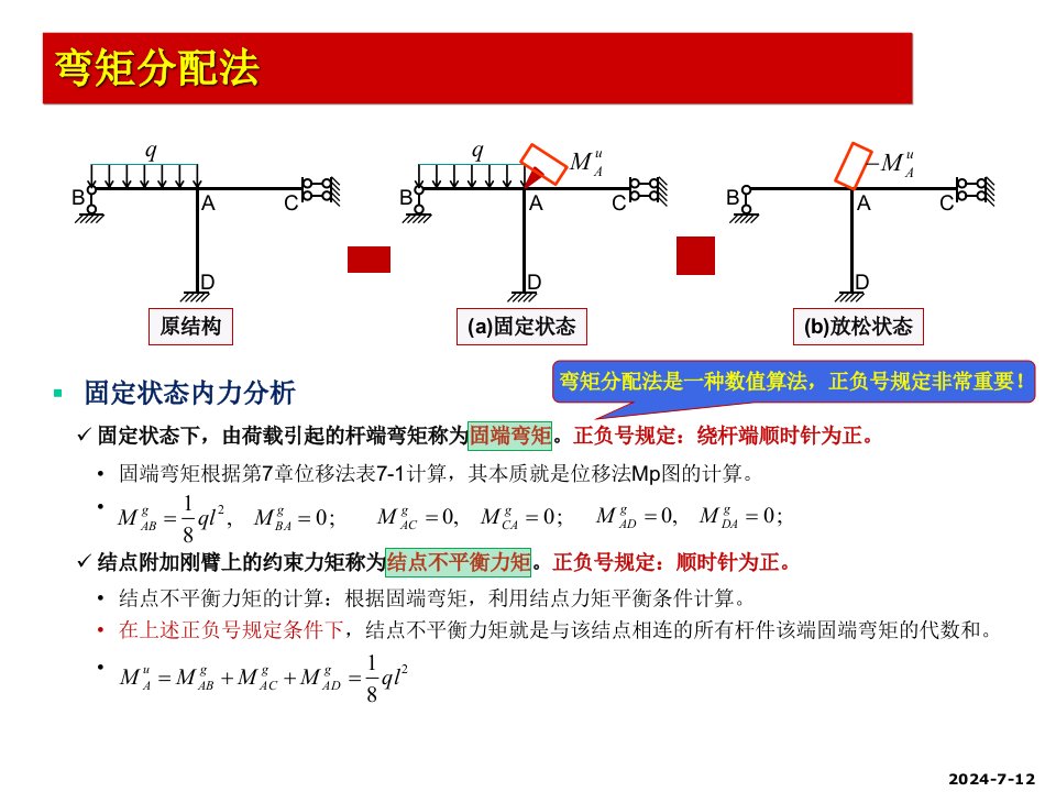 第9章弯矩分配法ppt课件