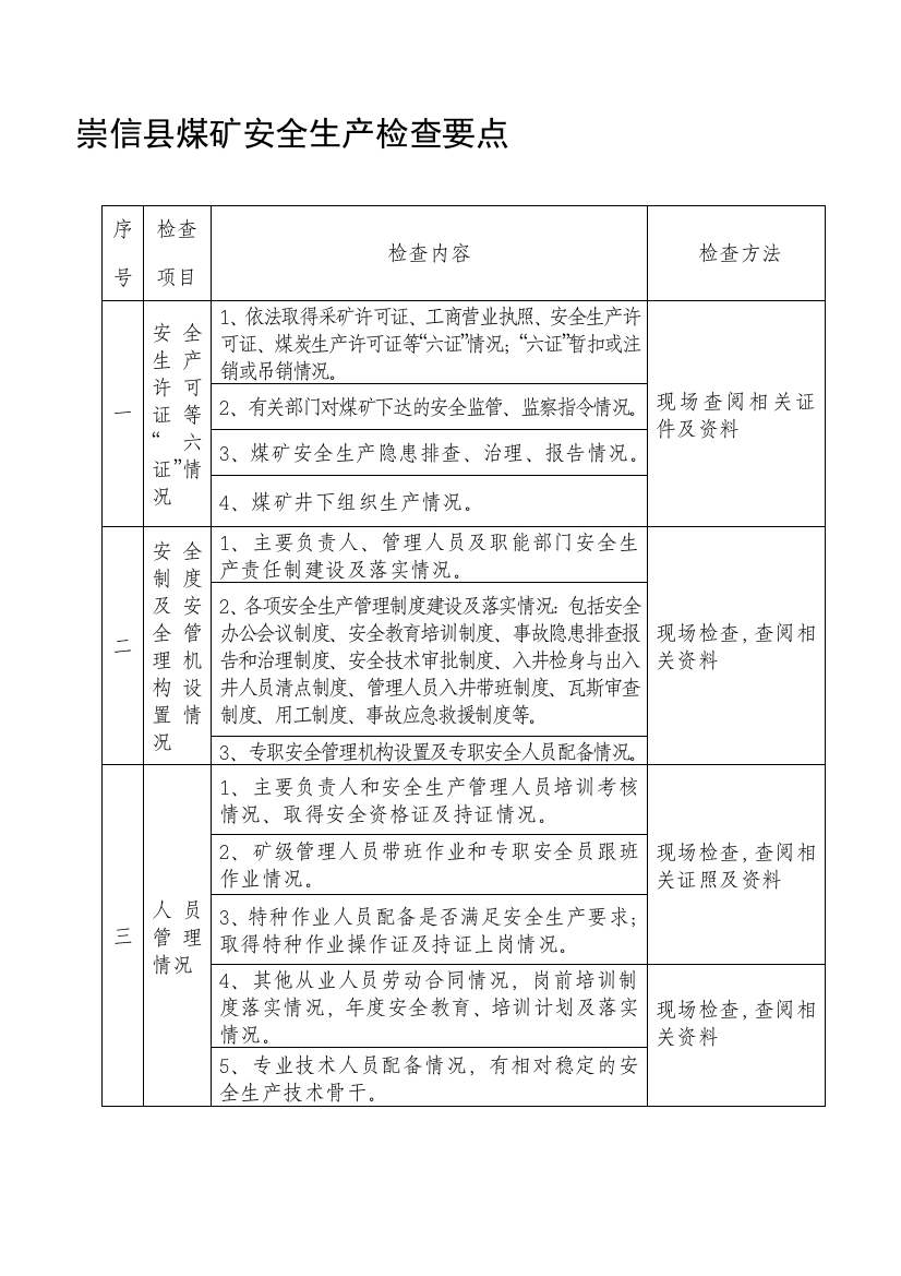 崇信县煤矿平安分娩检查要点