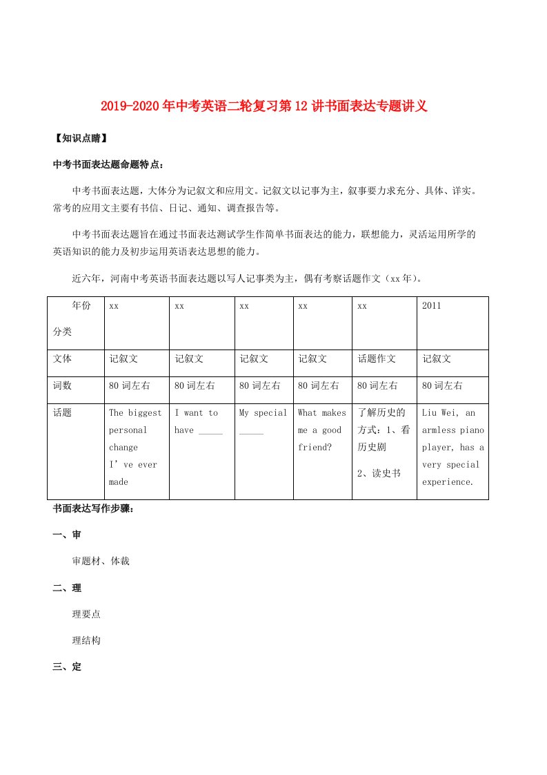 2019-2020年中考英语二轮复习第12讲书面表达专题讲义