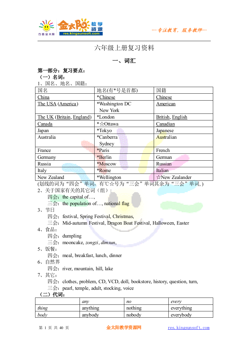 pep小学英语六年级上册总复习