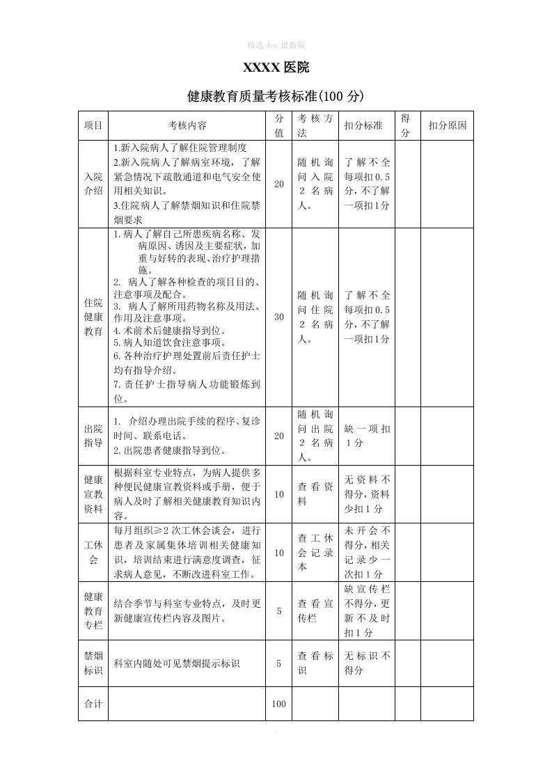 医院健康教育质量考核标准