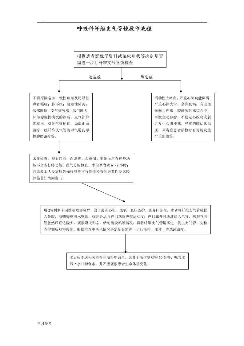 纤维支气管镜操作流程图