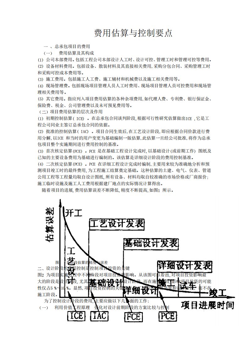 费用估算及控制要点