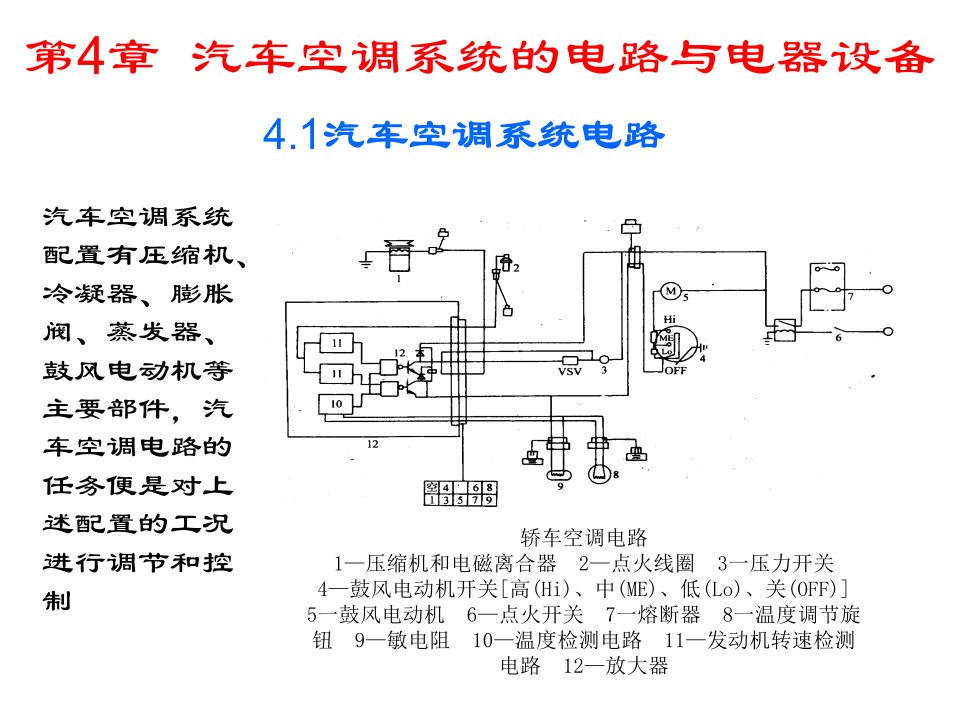 精选汽车空调系统的电路与电器设备第4章