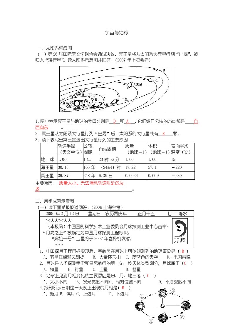 HGU高中二年级地理