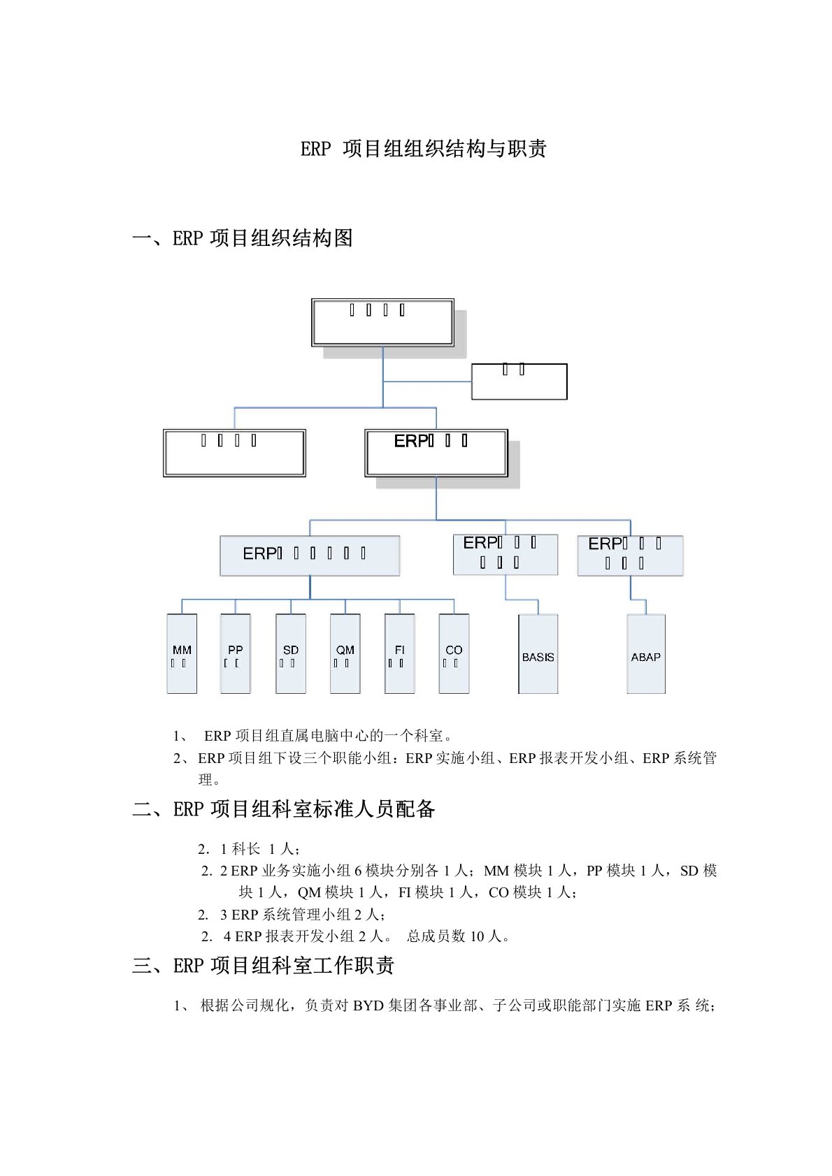 ERP项目组组织结构与职责