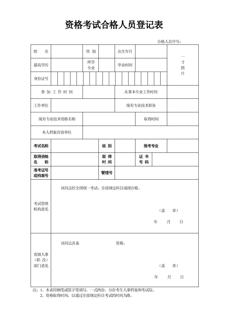 资格考试合格人员登记表+-+1