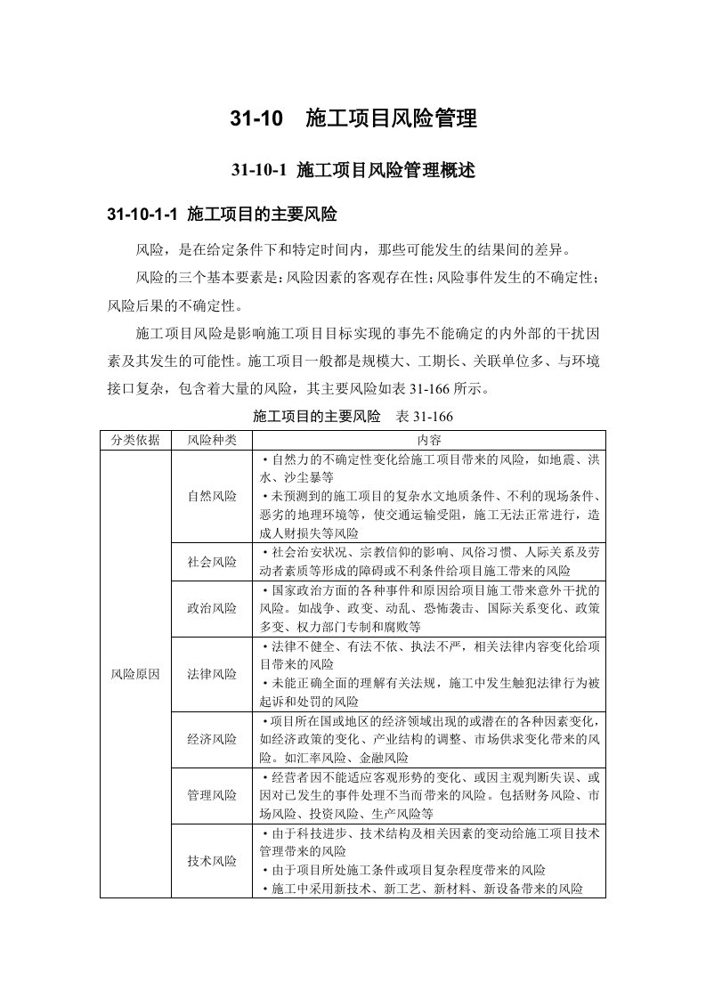 施工项目管理系列之施工项目风险管理