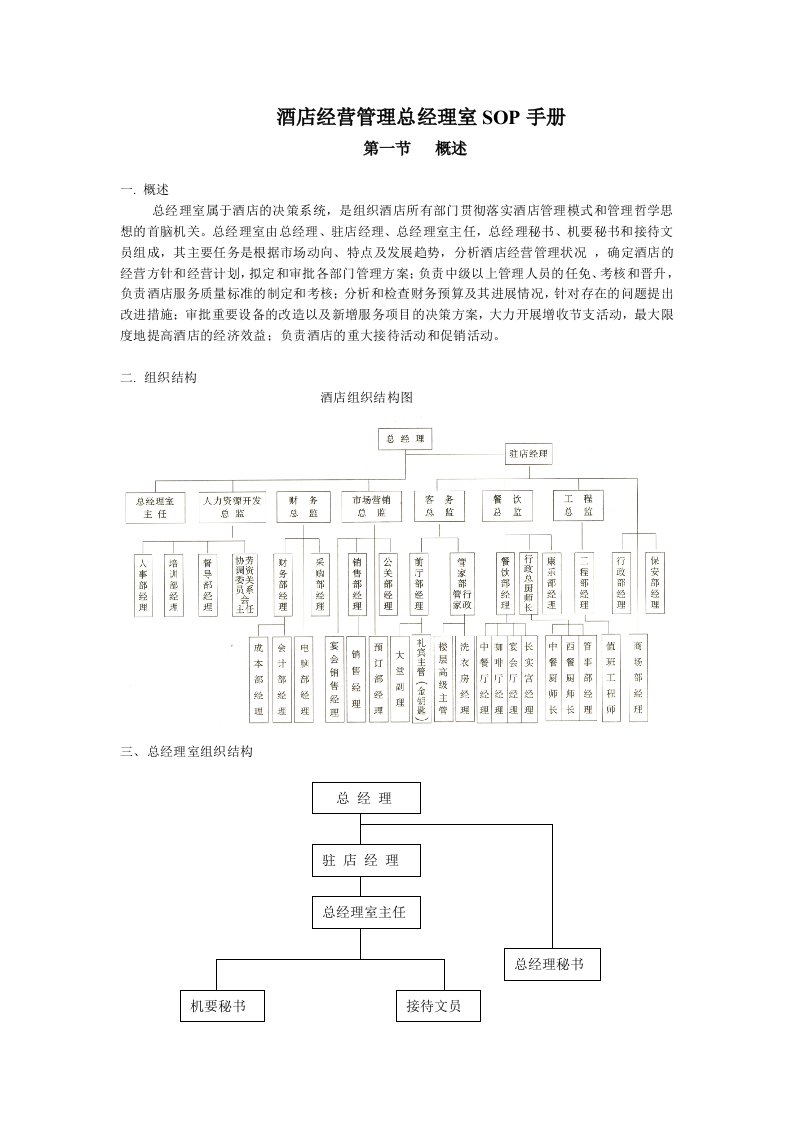 酒店经营管理总经理室SOP手册之