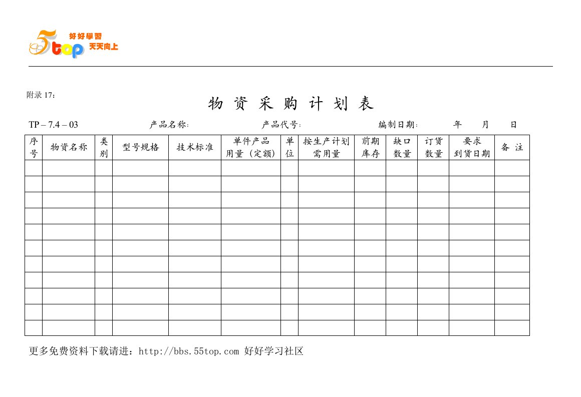 【管理精品】Y5-程序文件表格