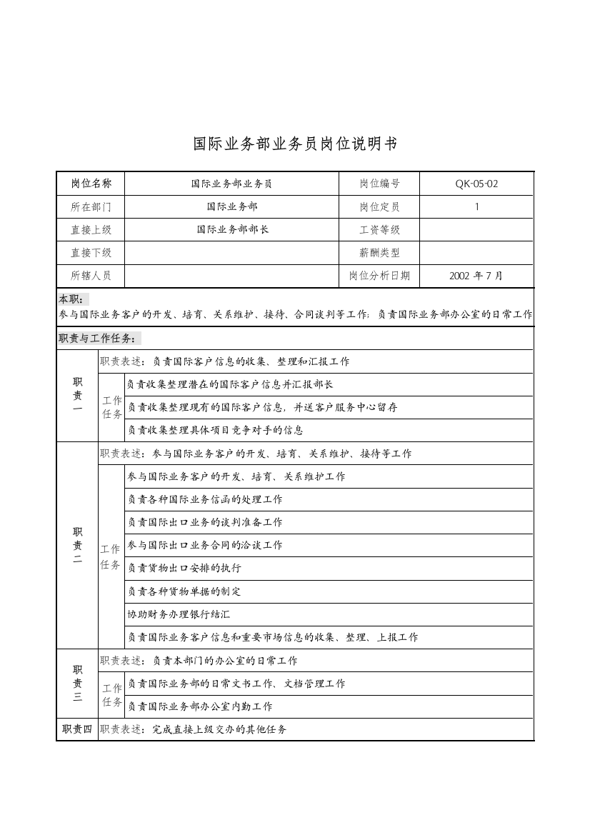 乾坤木业公司国际业务部业务员岗位说明书