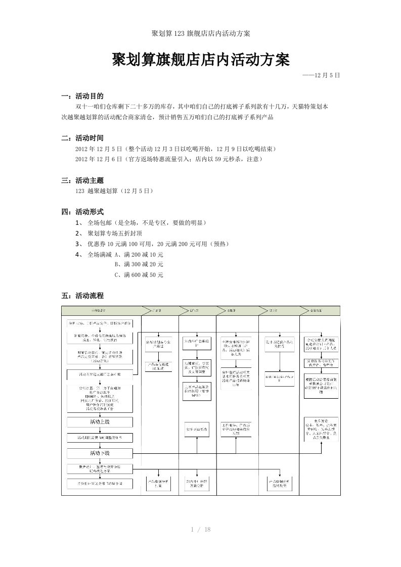 聚划算123旗舰店店内活动方案